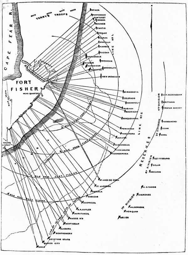 PLAN OF LAND AND NAVAL OPERATIONS AT FORT SUMTER