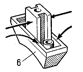 Fetten der Schalterknebel