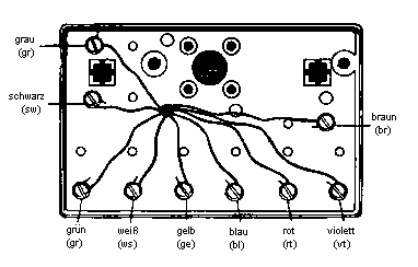 Lage der Transformatoranschlüsse an der Brettchenunterseite