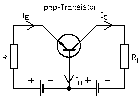 Pfeile bei pnp-Transistoren