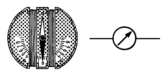 Galvanometer in Aufbauzeichnung und Schaltbild