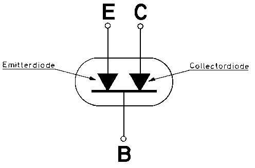 Ein Transistor besteht aus zwei Dioden
