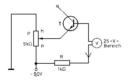 Zenerdiode für ein Messinstrument mit unterdrucktem Nullpunkt