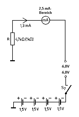 Abb. 4. Wir weisen den Strom nach