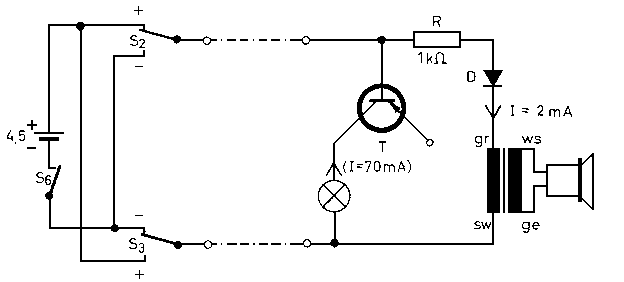 Eine materialsparende Signaleinrichtung