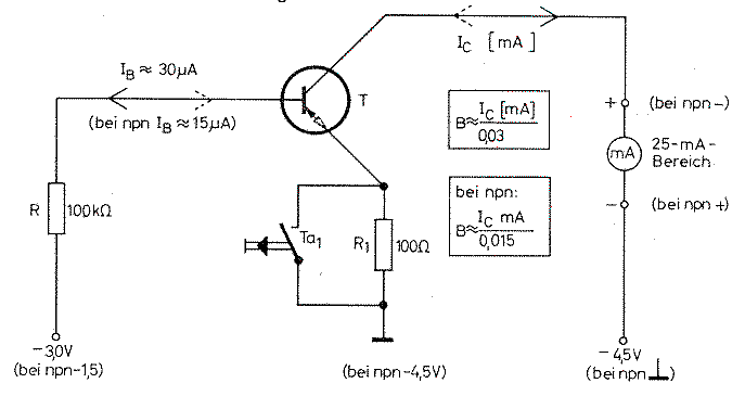 Meßschaltung zur Bestimmung des Stromverstärkungsfaktors in Emitterschaltung